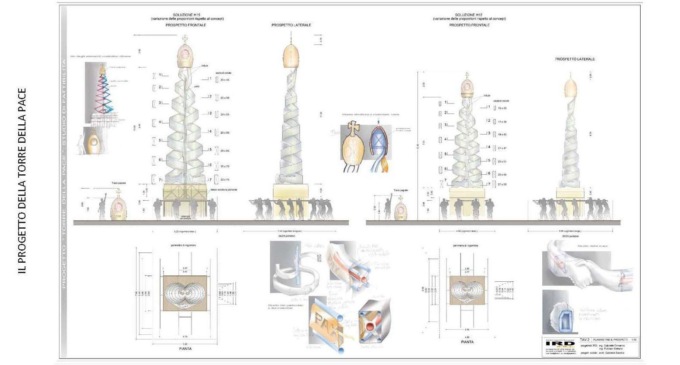 Frosinone – Una grande scultura dedicata al padre e figlio entrambi Papi