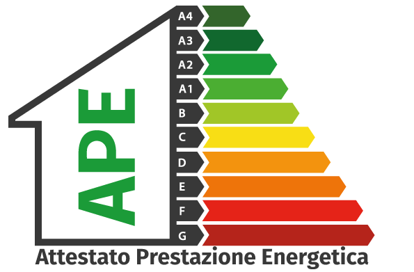 L’esperto risponde: Il Geometra Simone Popolla interviene sull’A.P.E. (video)