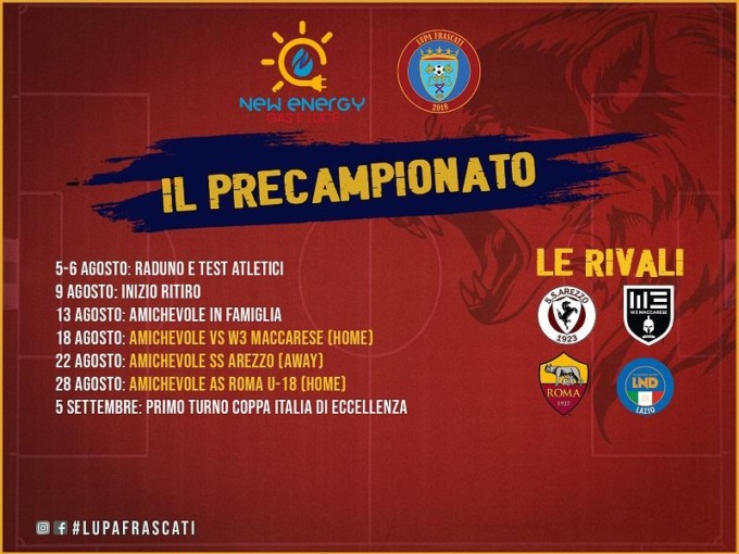ECCELLENZA: IL PRE CAMPIONATO DELLA LUPA FRASCATI