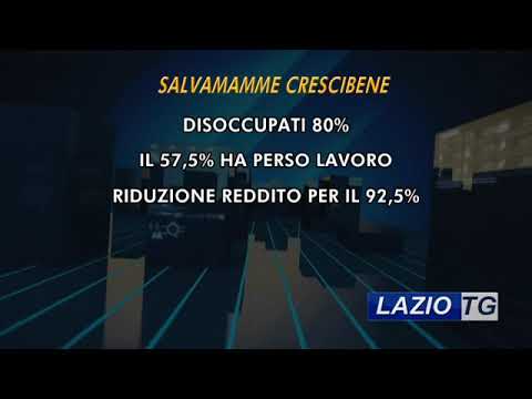 ROMA: “SALVAMAMME”, I DATI DEL PROGETTO