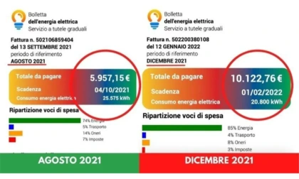 CARO ENERGIA: LE PROPOSTE DI FEDERMODA