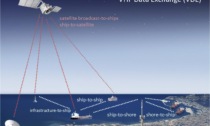 La Cina lancia un nuovo satellite di prova