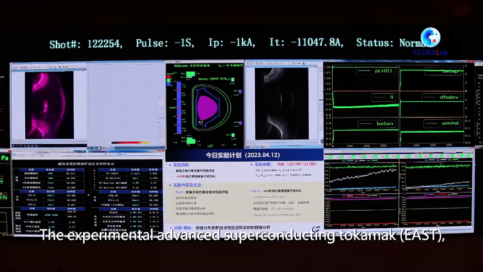 Cina: “sole artificiale” compie progressi verso reattore a fusione