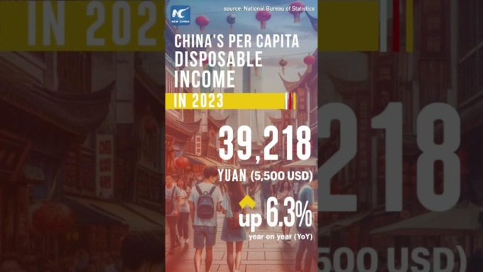 Cina: un rapido sguardo alla performance economica del 2023
