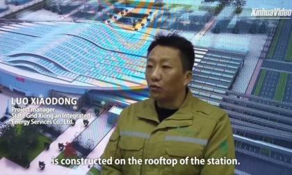 Cina: Xiong’an, stazione a energia fotovoltaica favorisce sviluppo verde