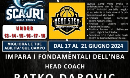 BASKET: SCAURI, SKILL MASTER CON RATKO DABOVIC