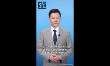 Cina: capacità installata produzione di energia elettrica +14%