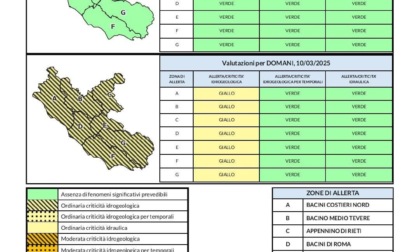 Maltempo, giornata di allerta gialla nel Lazio