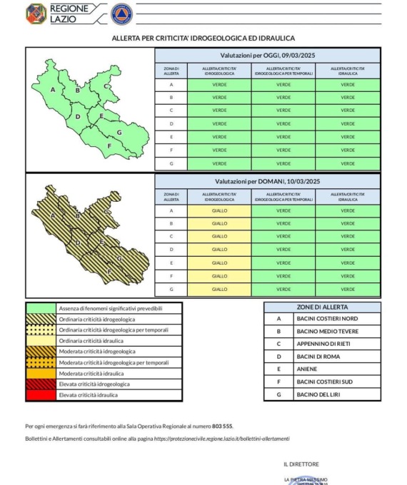 Maltempo, giornata di allerta gialla nel Lazio