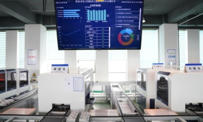 Cina: Harbin sostiene imprese locali in trasformazione tecnologia (2)