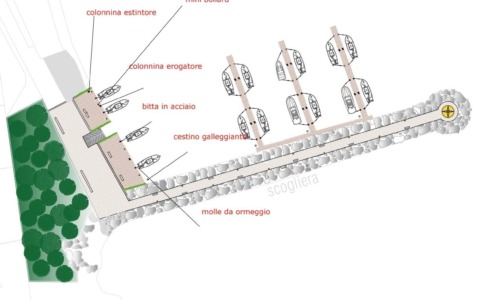 Rinnovamento del tratto costiero e del molo in prossimità della Scogliera, via libera al progetto