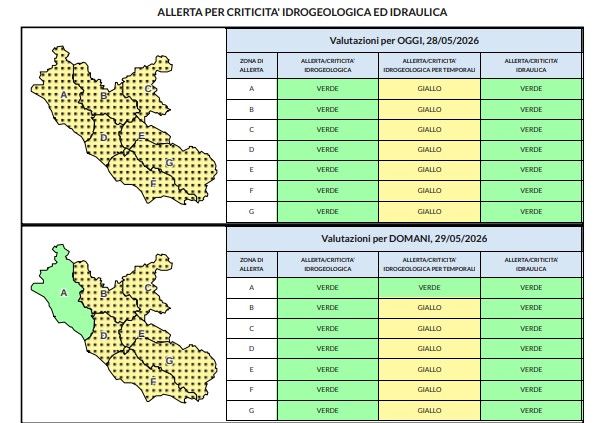 Allerta meteo a Latina e Frosinone