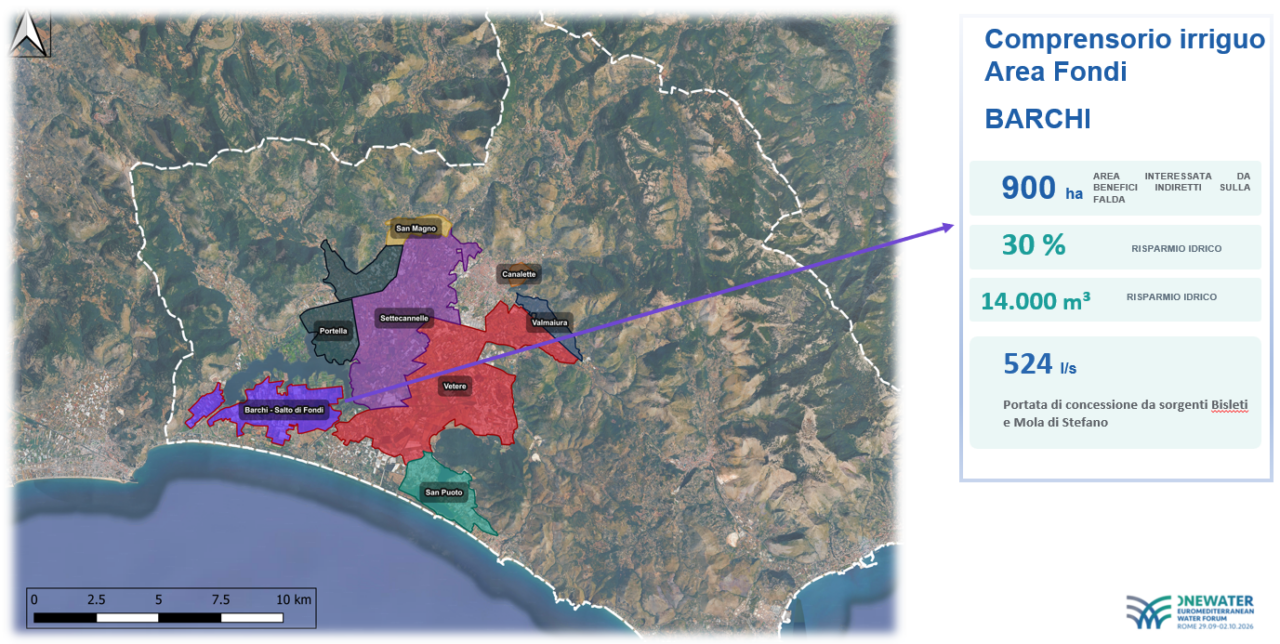 Forum Euro-Mediterraneo dell’Acqua, presentato il progetto del Consorzio di Bonifica Lazio Sud Ovest